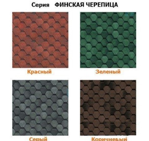 Тут изображение Шинглас Финская черепица (зел., корич., красная) 3м2