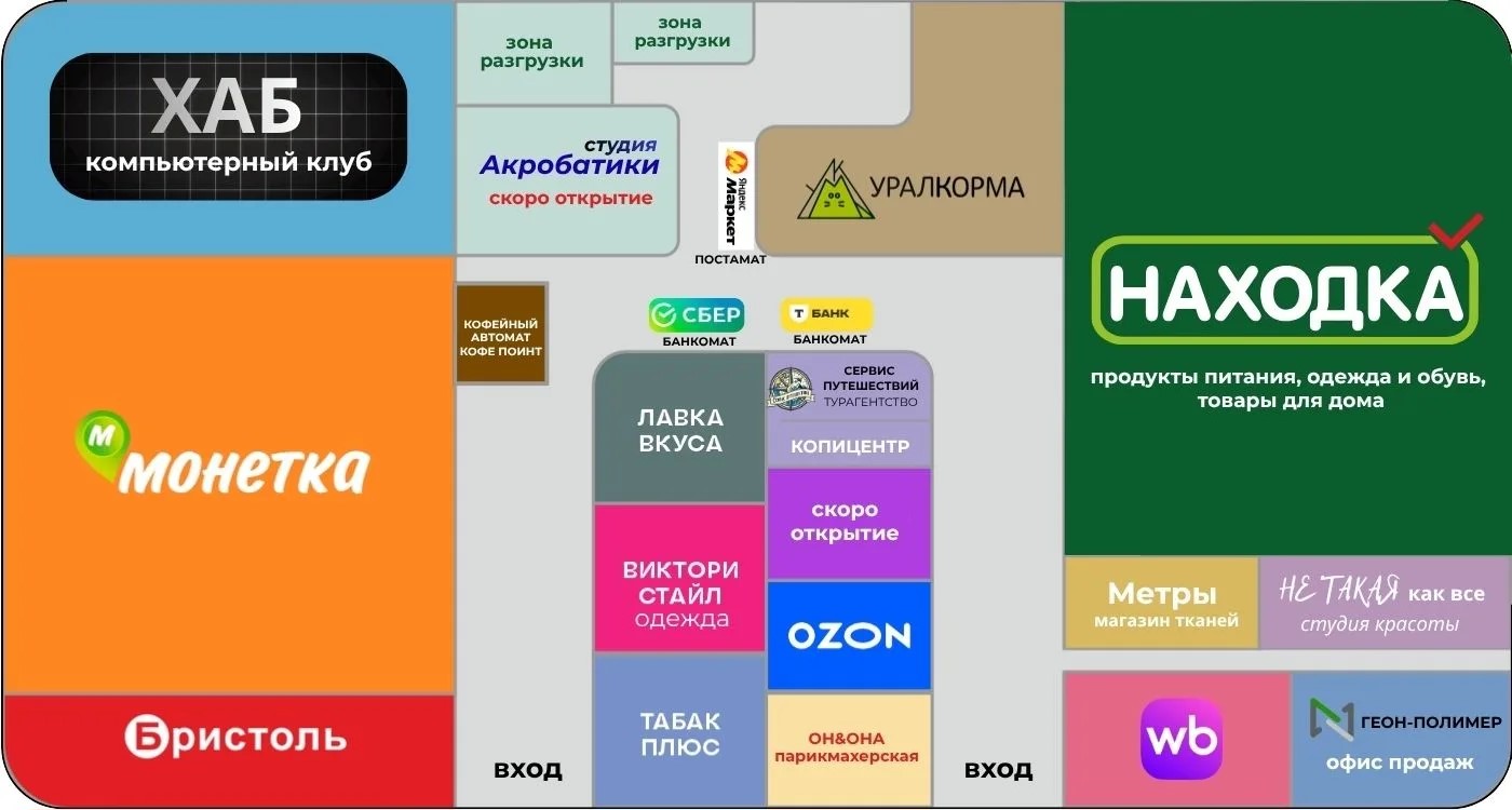 Схема комплекса